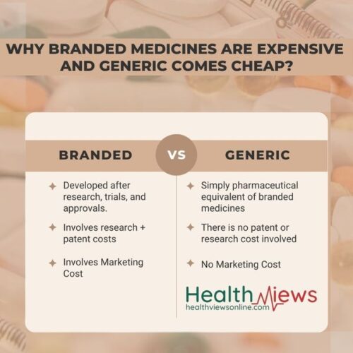 Branded Medicines And Generic Medicines: Major Differences