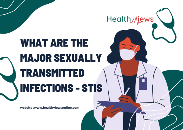 list-of-sexually-transmitted-infections