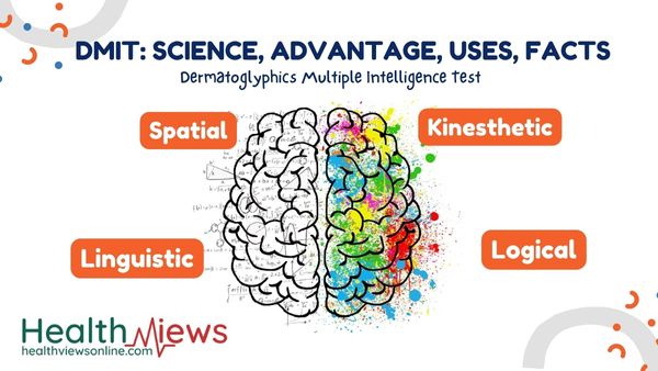 DMIT-Dermatoglyphics-Multiple-Intelligence-Test