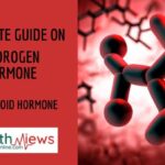 Androgen Hormone