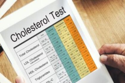 How do you lower your cholesterol without taking any medications