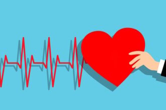 Heart surgery cost in india